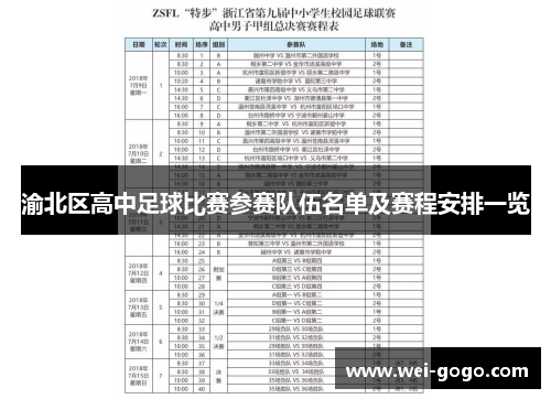 渝北区高中足球比赛参赛队伍名单及赛程安排一览