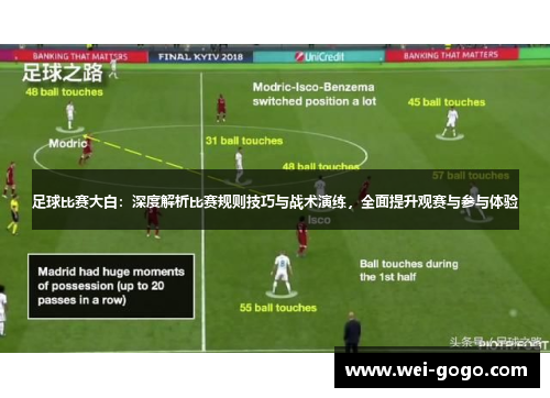 足球比赛大白：深度解析比赛规则技巧与战术演练，全面提升观赛与参与体验